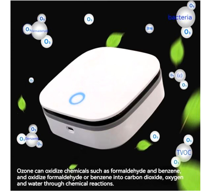 Purificator și ionizator de aer