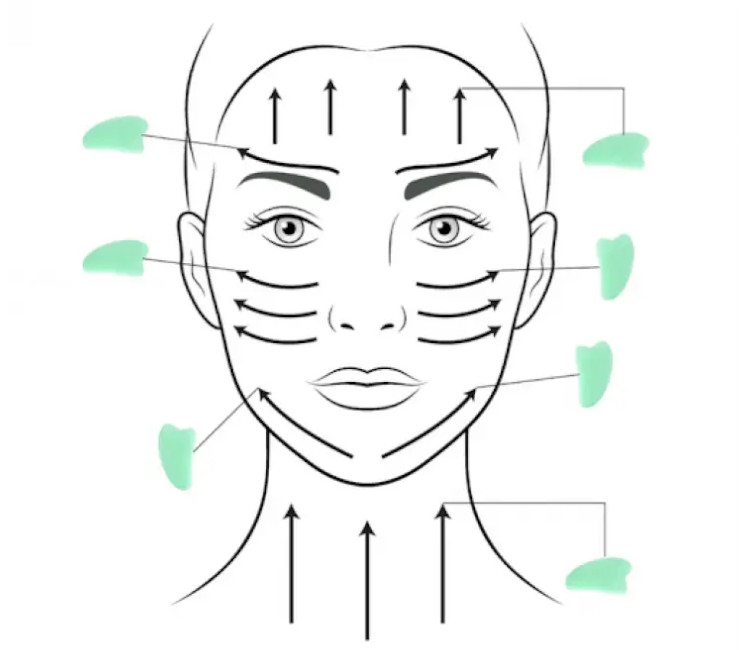 Set pentru masaj facial Gua Sha – Roller și Scraper Masag BR
